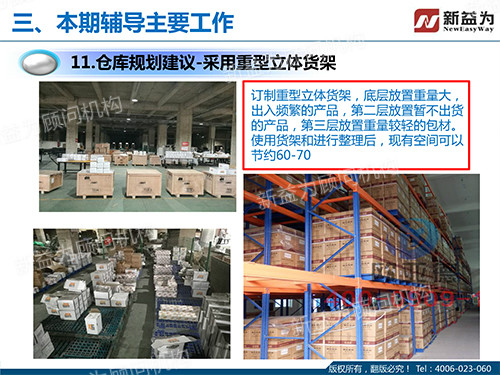 倉庫規(guī)劃建議 倉庫規(guī)劃建議