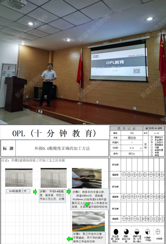 顧問老師進行OPL培訓(xùn)OPL成果展示 顧問老師進行OPL培訓(xùn)OPL成果展示