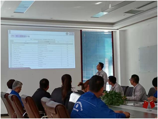 明確目標(biāo) 明確目標(biāo)