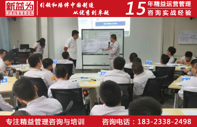 降本增效咨詢(xún) 降本增效咨詢(xún)