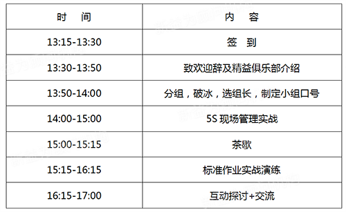 重慶2019.06 全景式精益生產(chǎn)模擬實(shí)訓(xùn)營(沙龍活動)